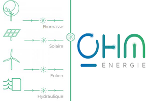 Electricité verte Ohm Energie